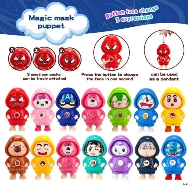 Rotating spinner head (mix)